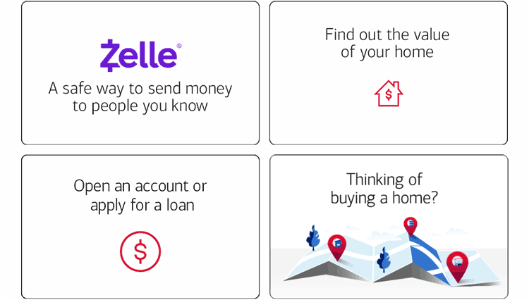 four blocker placement for marketing ads